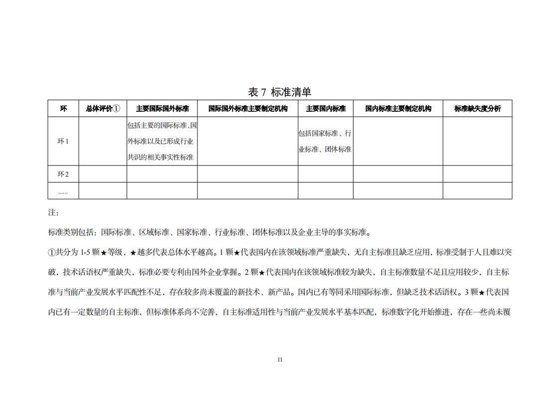 8-29制造業(yè)實施方案_19.jpg