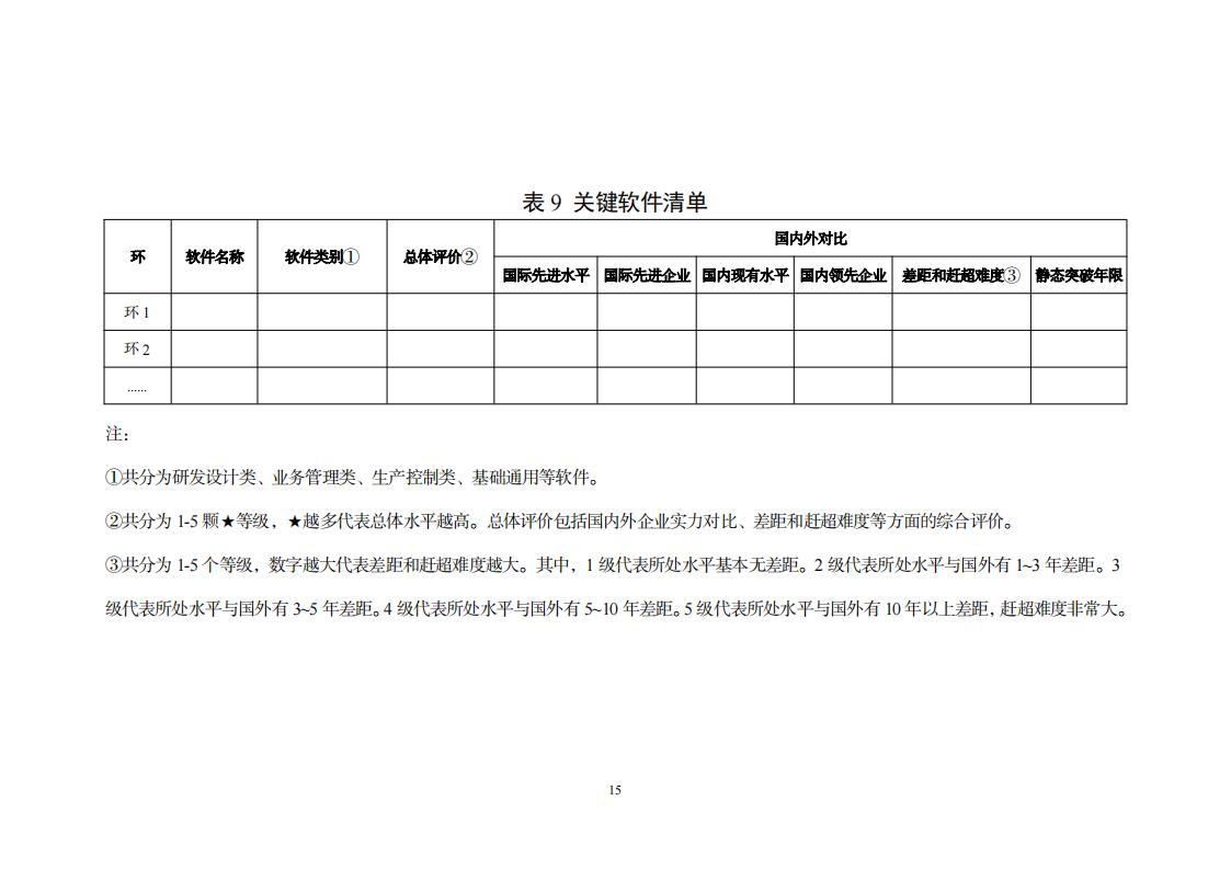 8-29制造業(yè)實施方案_23.jpg