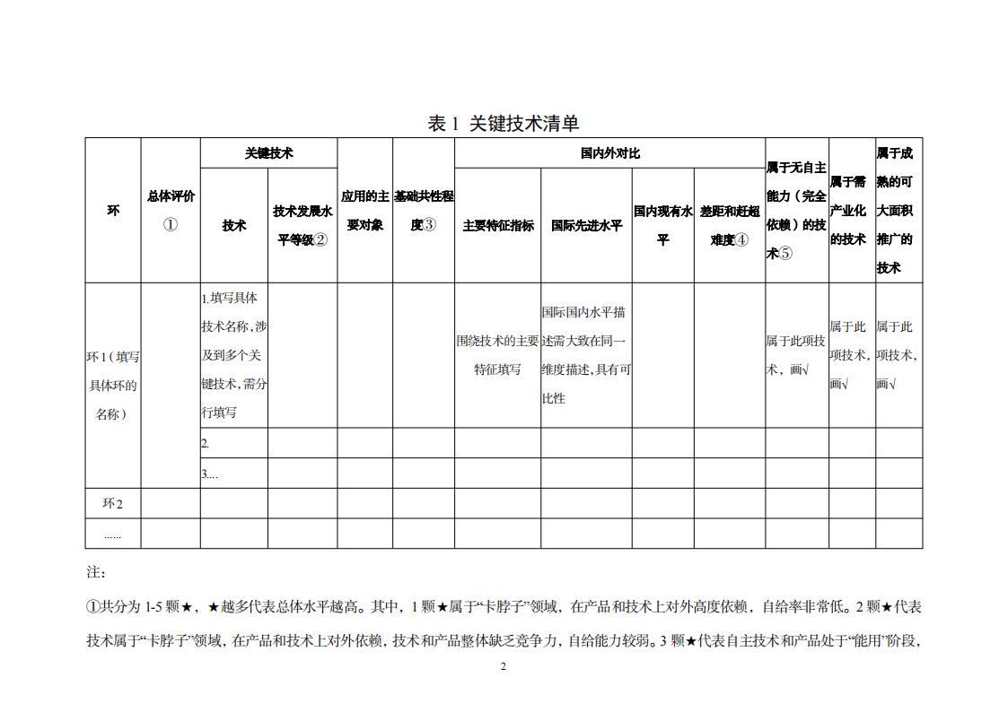 8-29制造業(yè)實施方案_10.jpg