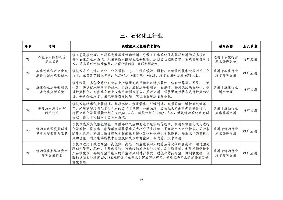 10-18節(jié)水目錄_14.jpg