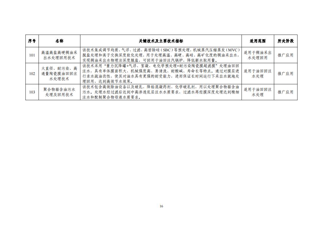 10-18節(jié)水目錄_18.jpg