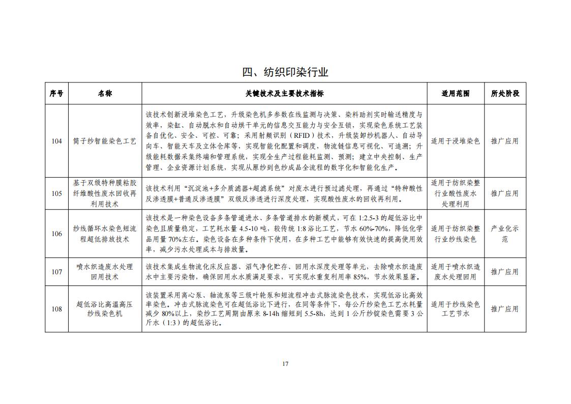 10-18節(jié)水目錄_19.jpg