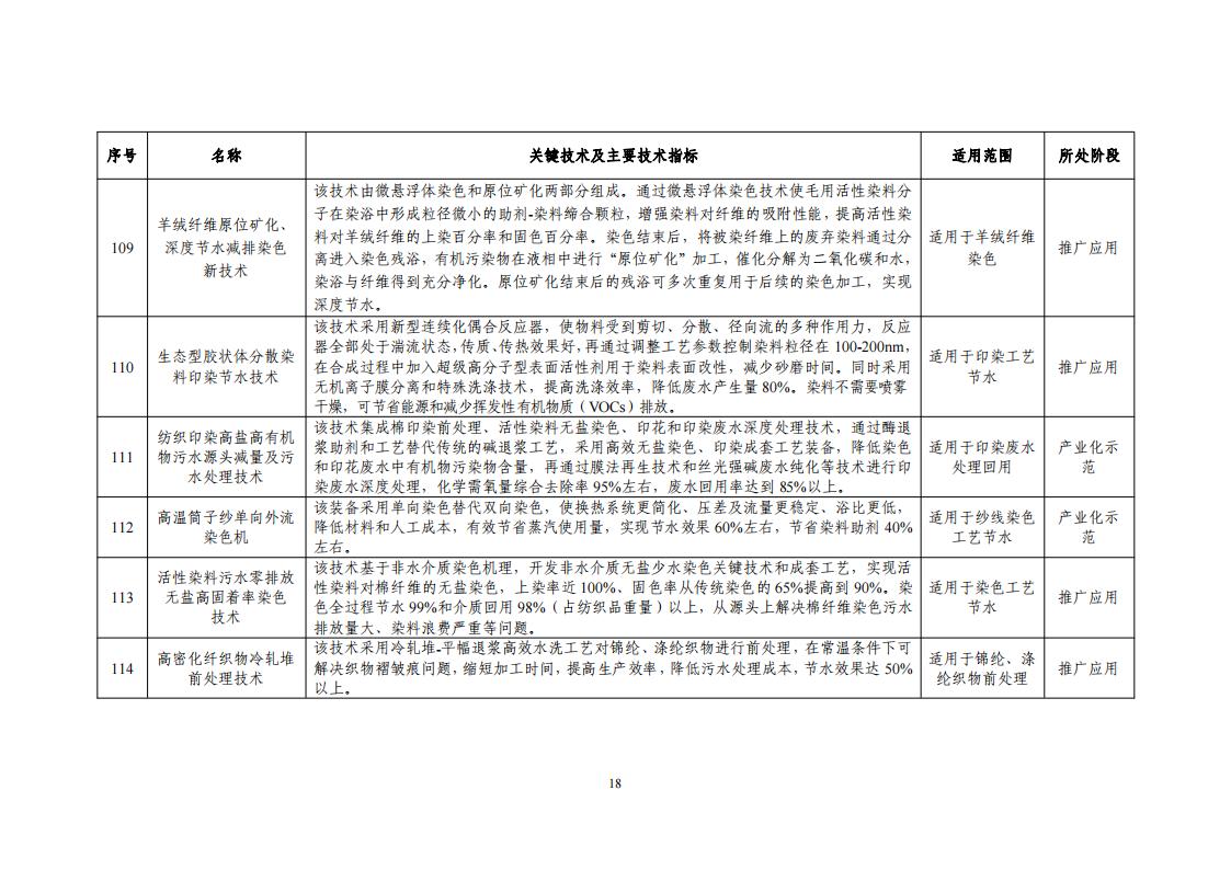 10-18節(jié)水目錄_20.jpg