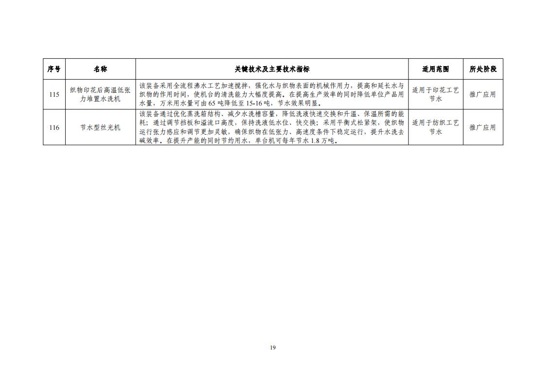 10-18節(jié)水目錄_21.jpg