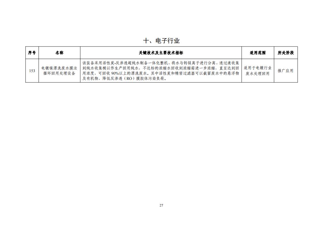 10-18節(jié)水目錄_29.jpg