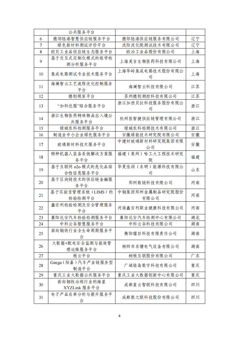 11-17第五批制造名單_03.jpg