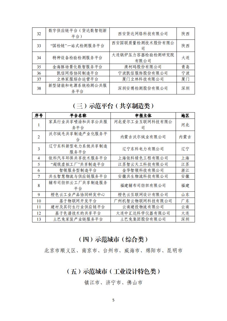 11-17第五批制造名單_04.jpg