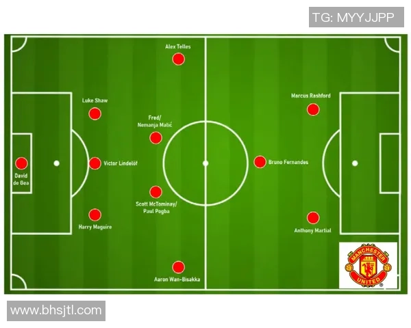 尤文图斯与曼联后防线对决分析及战术布局探讨