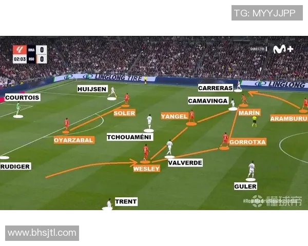 皇马与皇家社会历史交锋回顾及两队发展历程分析