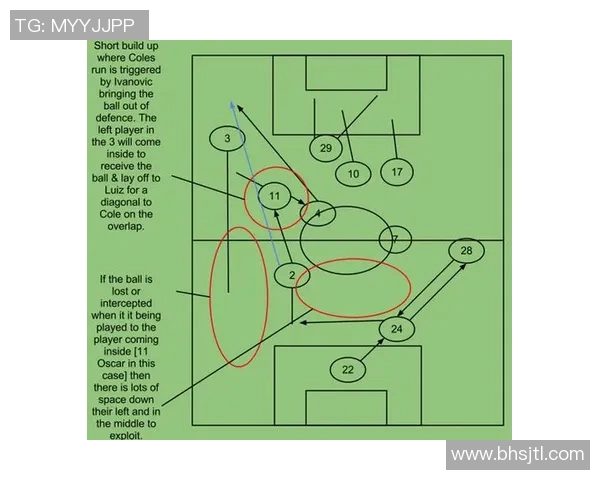 马来西亚与老挝足球对决分析及战术解读与展望